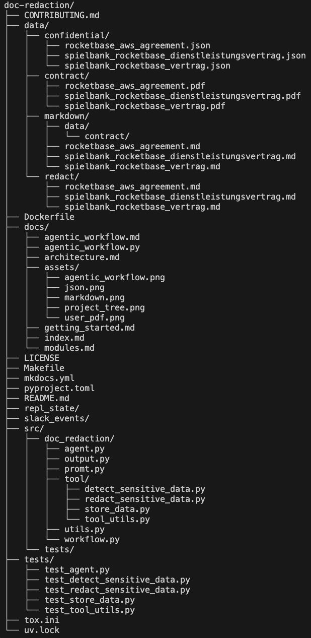 Agentic Workflow